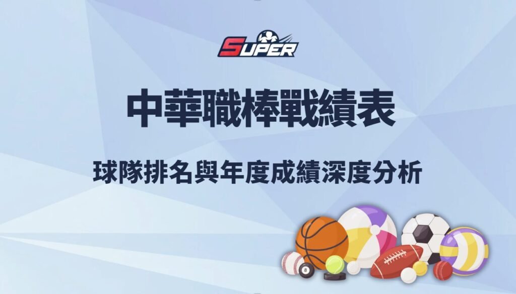 中華職棒即時比分｜今日戰況與逐局更新